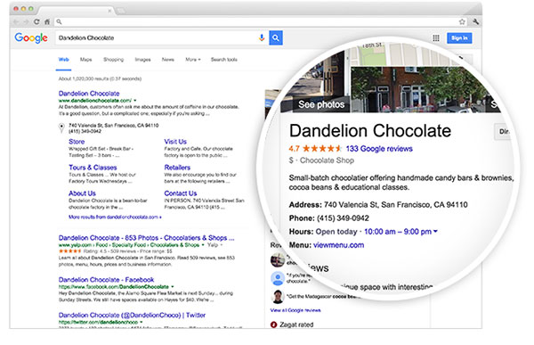 A Google My Business profile page for Dandelion Chocolate, which is located in San Francisco, California.