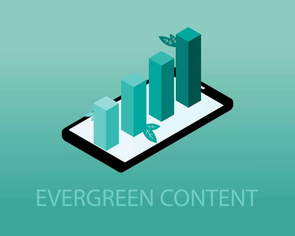 Evergreen content is meant to stay relevant for a long time so it can continue to draw traffic.